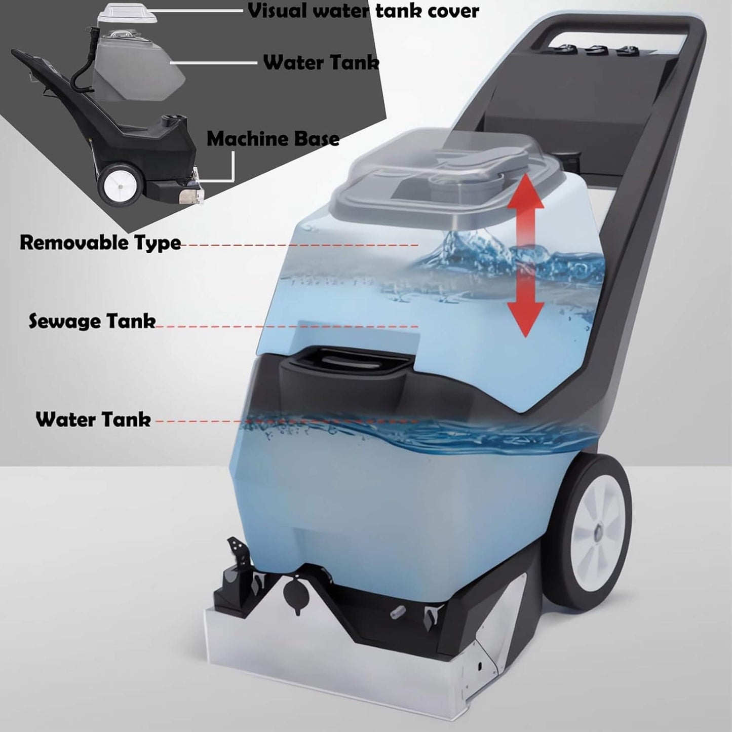Heavy-Duty Portable Commercial 3-In-1 Wet Dry Carpet Cleaner