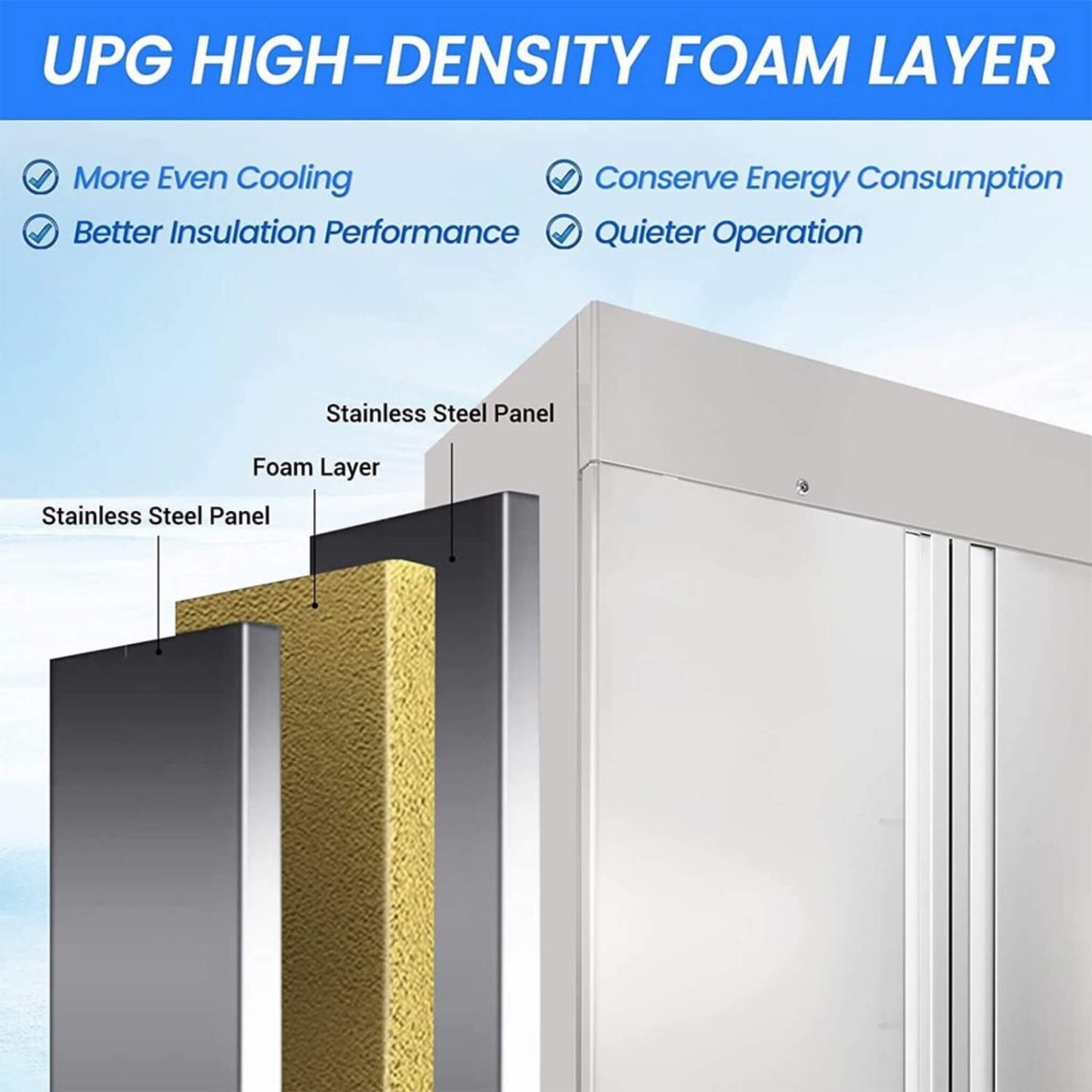 Large 49 Cu.Ft. Two Door Stainless Steel Commercial Industrial Restaurant Freezer, 54"