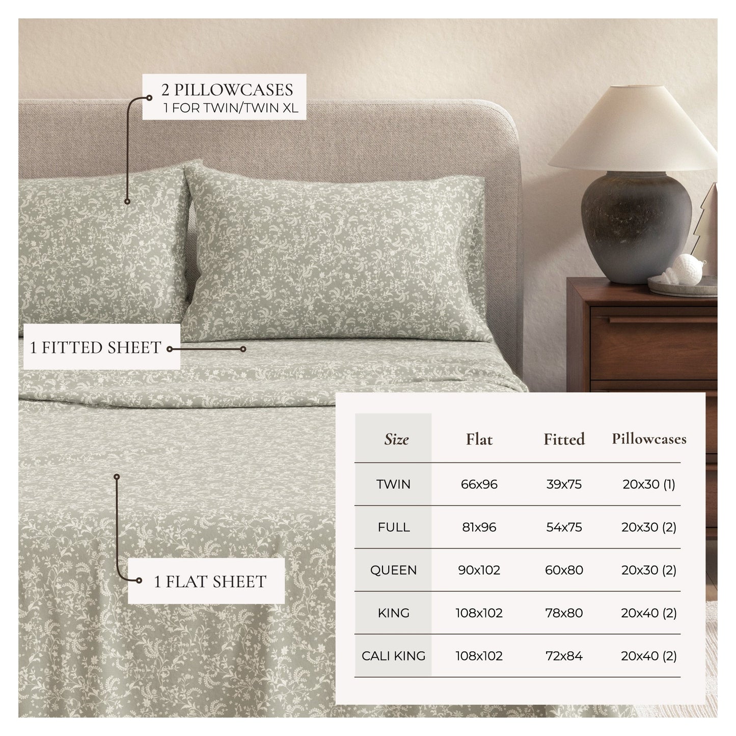 Turkish Cotton Flannel Sheet Set - Winter Floral Collection
