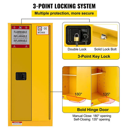Large Yellow 35-Inch Heavy-Duty Flammable Welded Fireproof Storage Cabinet