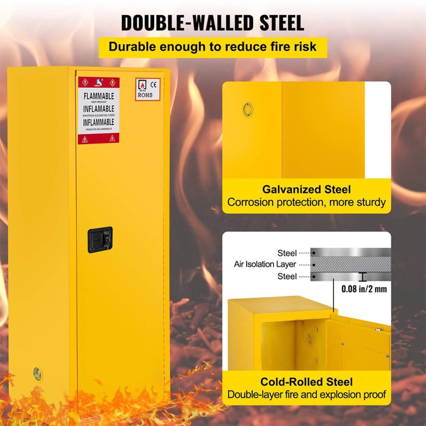 Large Yellow 35-Inch Heavy-Duty Flammable Welded Fireproof Storage Cabinet