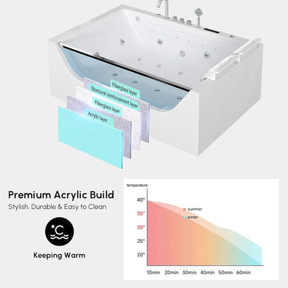 Alora 71-Inch Luxury 2-Person Jetted Whirlpool Tub With Massage And Thermostat Control
