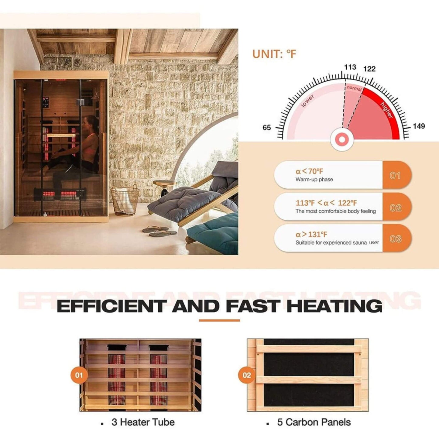 Thermora Luxury 2-Person Low EMF FAR Infrared Heat Wood Home Personal Spa Sauna W/ Panoramic Tempered Glass 2000W