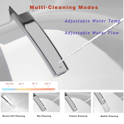 Nuvia Modern Compact Smart Tankless Toilet with Bidet, Auto Open, Auto Flush, Heated Seat and Air Dryer