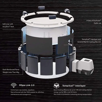 MSpa Denver Frame Series Six-Person Inflatable Round Hot Tub with Hydro Massage