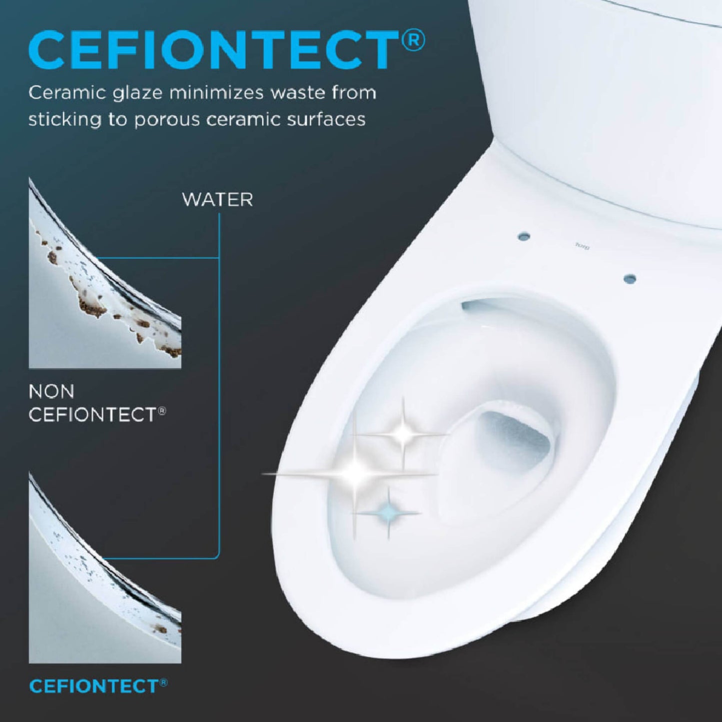 TOTO Aquia IV Cube Washlet S7 with 1.28 GPF and 0.9 Elongated Bidet Toilet