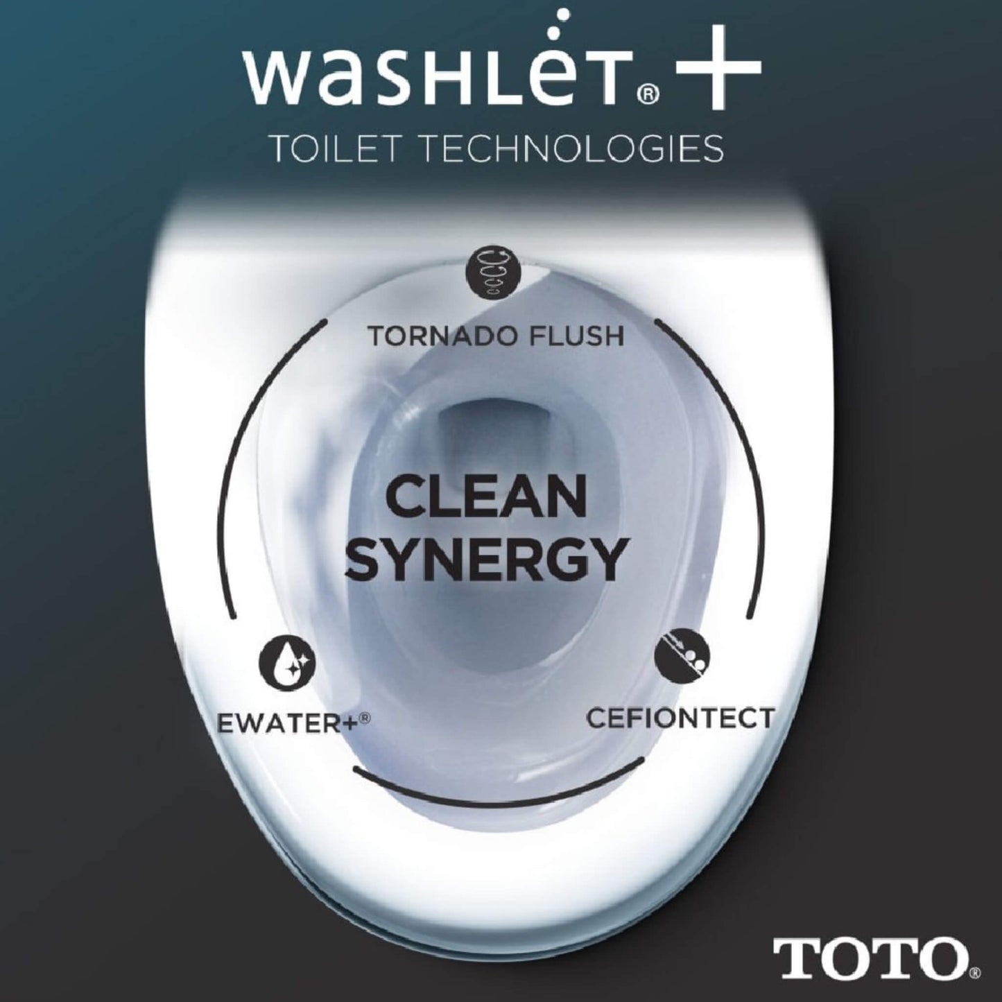 TOTO Aquia IV Arc Dual Flush Universal Height Toilet with Washlet S7 Bidet Seat
