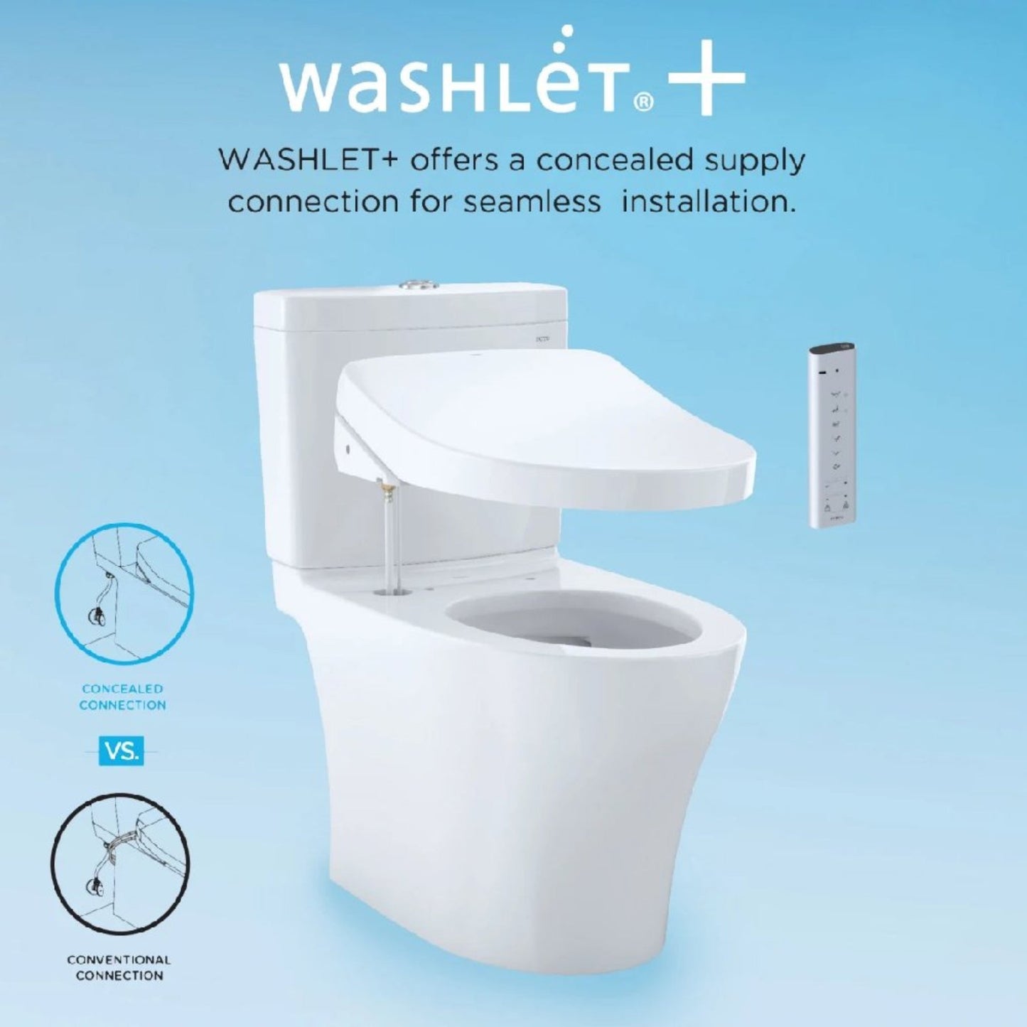 TOTO Drake II Washlet C2 Bidet Seat with 1.28 GPF Elongated Toilet