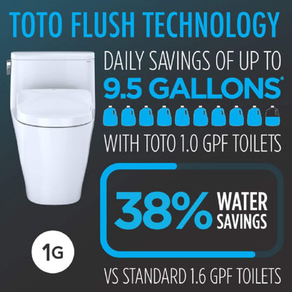 TOTO Drake II Washlet S7 And 1.0 GPF Elongated Chair Height Bidet Toilet