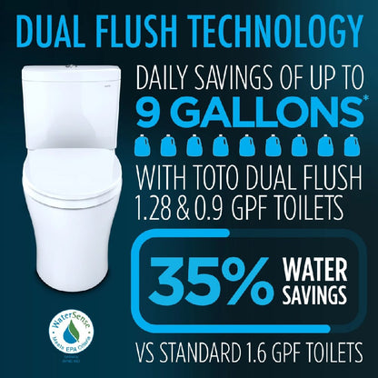TOTO Connelly 0.9 GPF and 1.28 GPF Dual Flush Elongated Cefiontect Toilet with Washlet S7 Bidet Seat