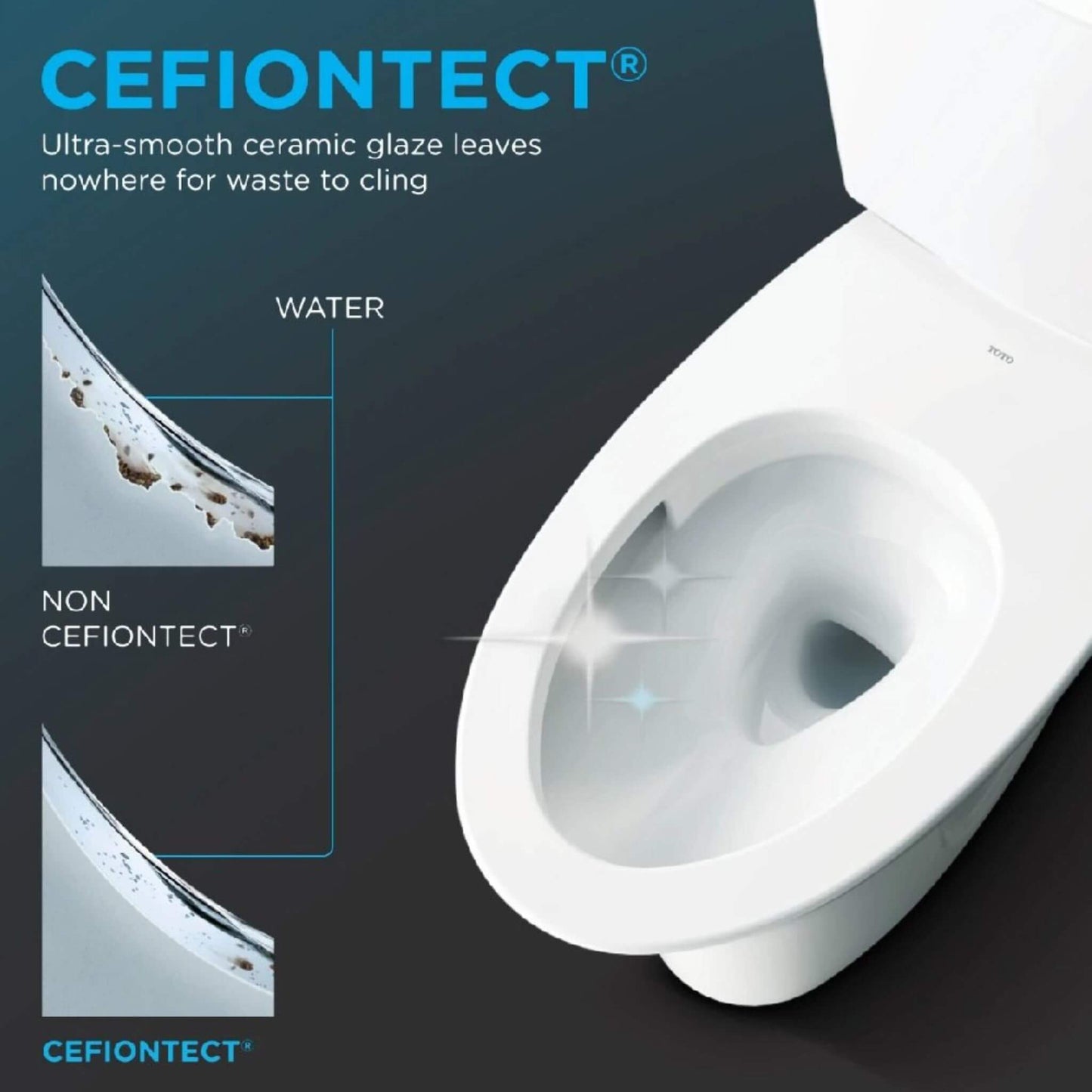 TOTO Ultramax II Washlet C2 and 1.0 GPF One Piece Toilet Elongated Bidet Toilet