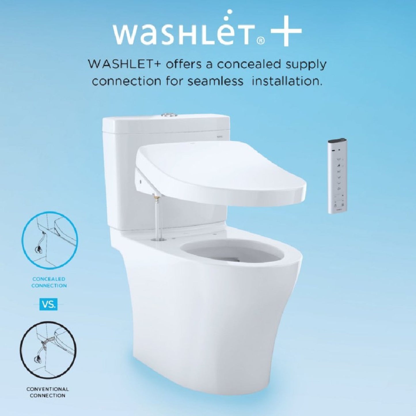 TOTO Legato Washlet C5 Bidet Seat with 1.28 GPF One Piece Elongated Toilet