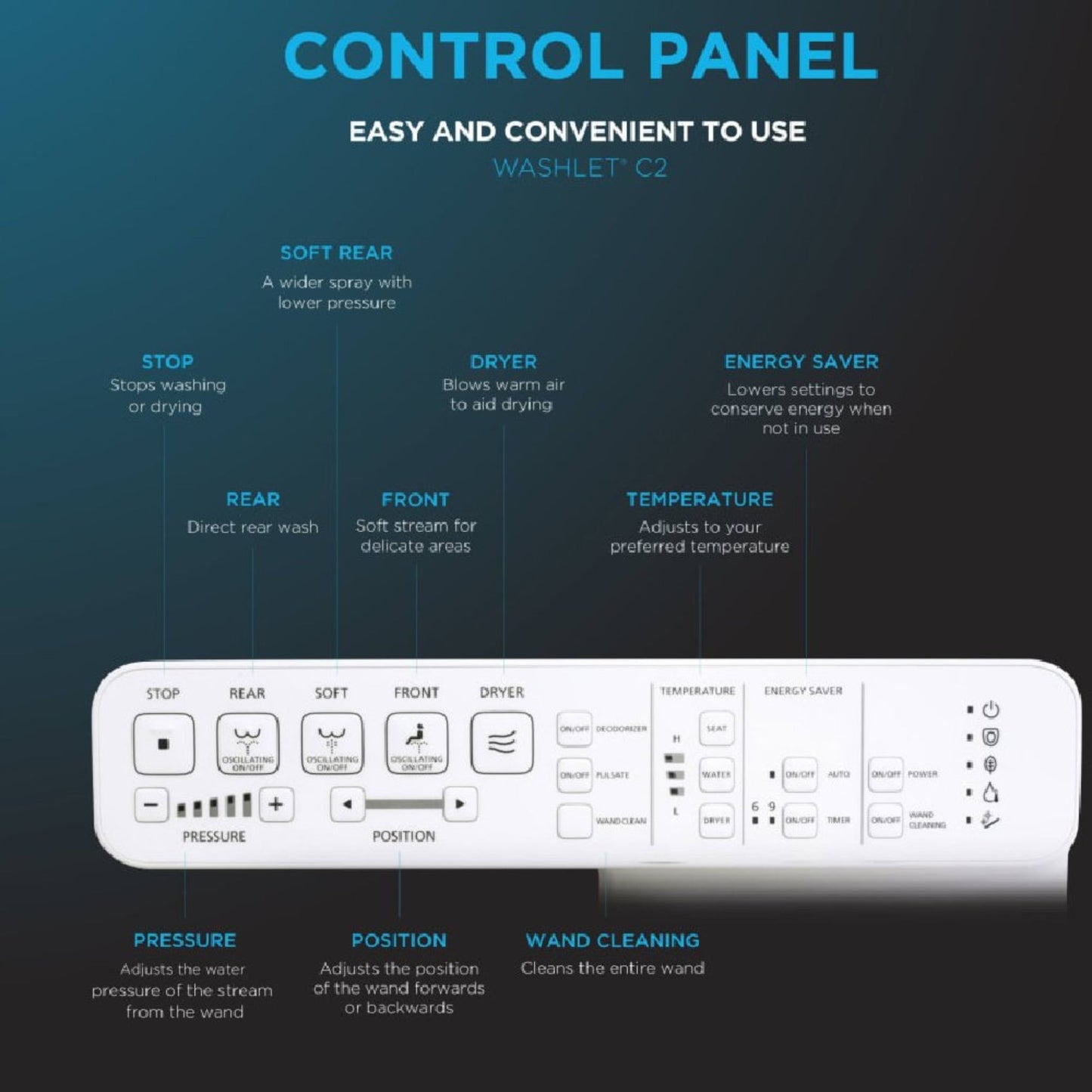 TOTO Drake 1.28 GPF Two Piece Elongated with Left Hand Lever and Washlet C2 Bidet Seat