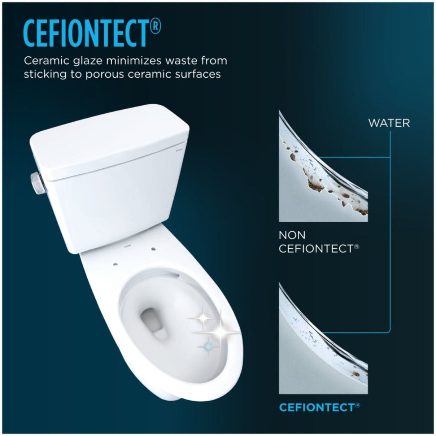 TOTO Drake C5 Bidet Seat with 1.28 GPF Elongated Toilet Left Hand Lever