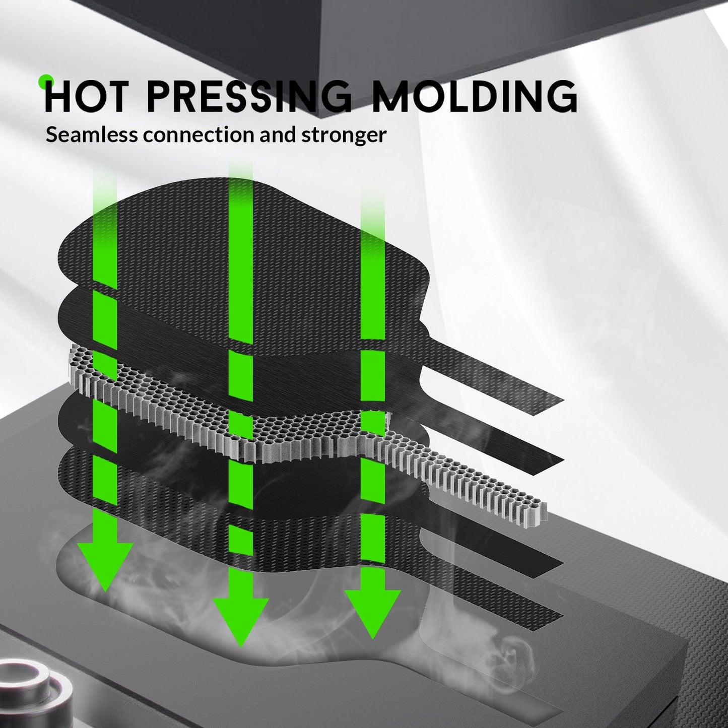 Strong, Stylish & Durable Neon Pickleball Paddle 16mm Core in Green, Pink & Orange