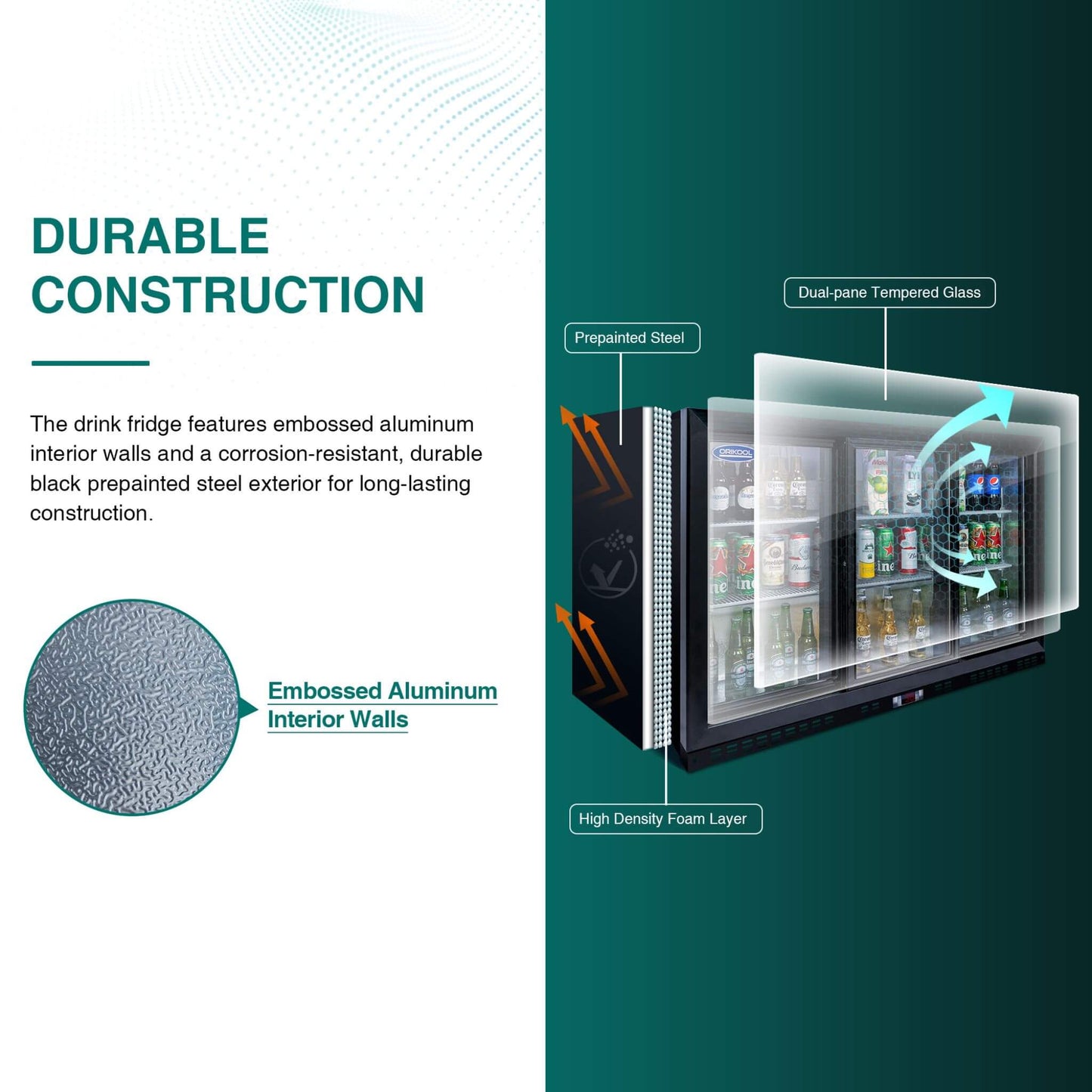 Orikool 53-Inch Energy Efficient Commercial Back Bar Drink Cooler With LED Lighting And 3 Glass Doors