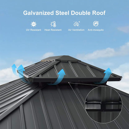 Alora Outdoor Hardtop Aluminum Solarium with Double Roof and LED Lights