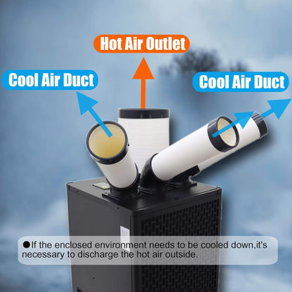Portable 220V 2.5KW Outdoor 22K BTU Industrial Spot Cooling Air Conditioner