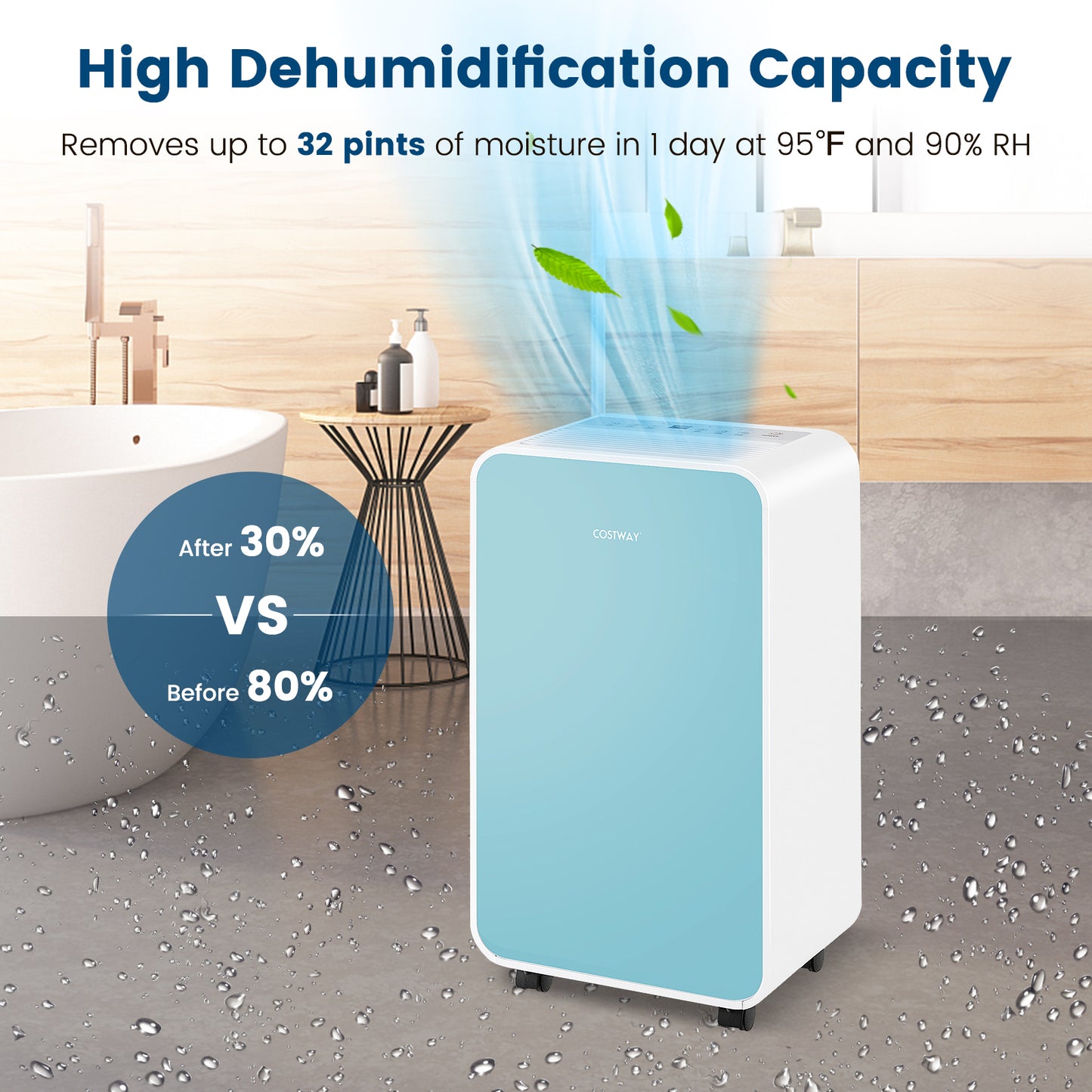 32 Pints/Day Portable Quiet Dehumidifier for Rooms up to 2500 Sq.