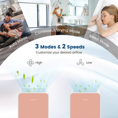 32 Pints/Day Portable Quiet Dehumidifier for Rooms up to 2500 Sq.