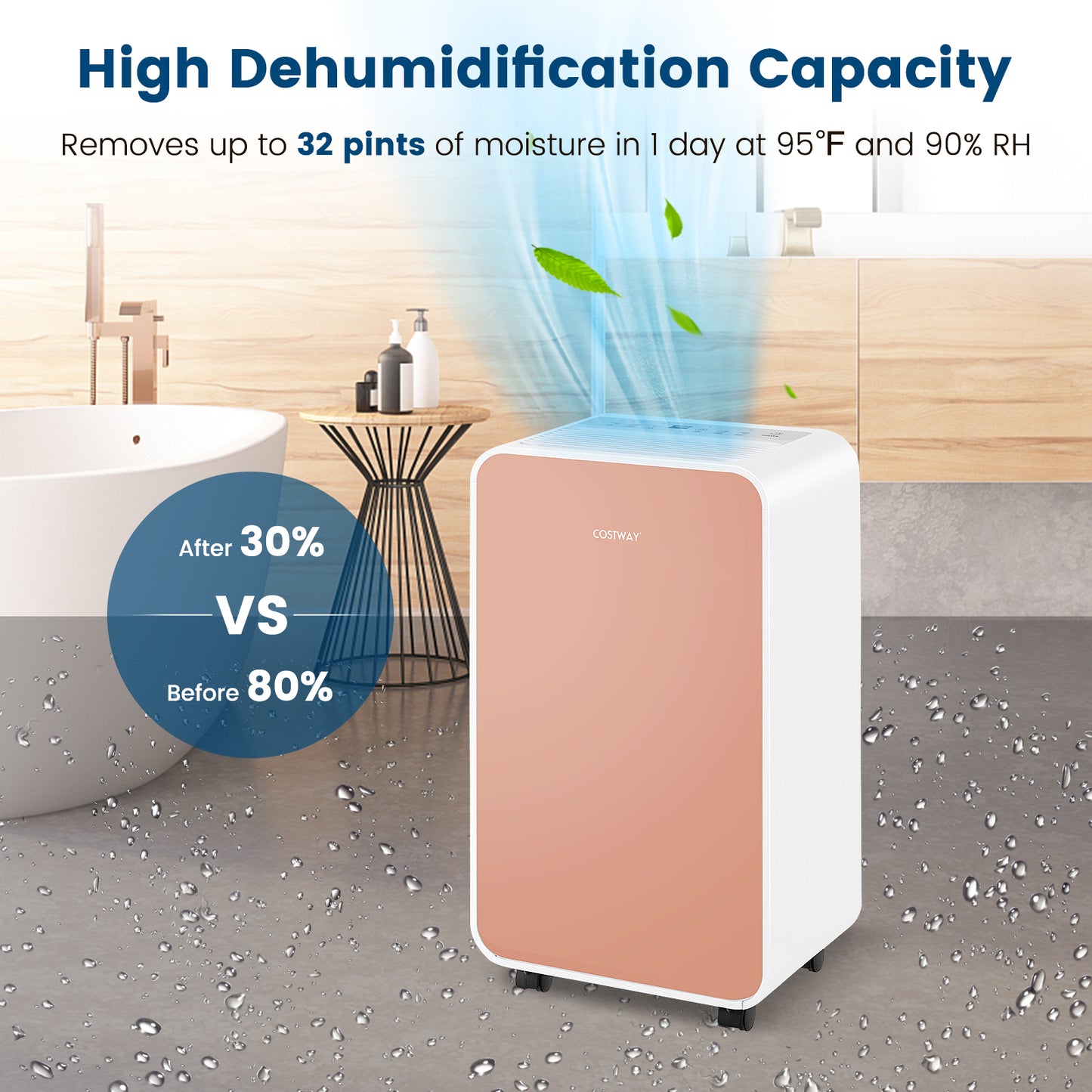 32 Pints/Day Portable Quiet Dehumidifier for Rooms up to 2500 Sq.