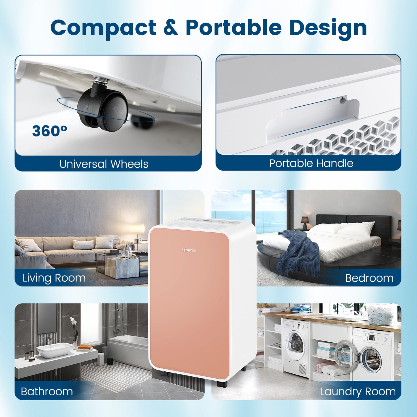 32 Pints/Day Portable Quiet Dehumidifier for Rooms up to 2500 Sq.