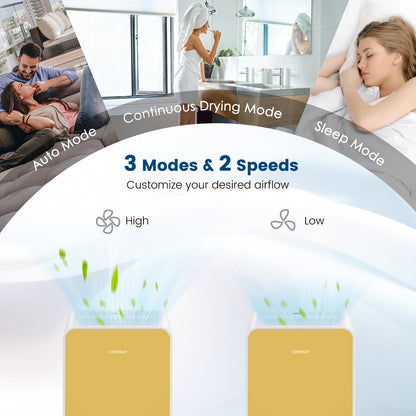 32 Pints/Day Portable Quiet Dehumidifier for Rooms up to 2500 Sq.