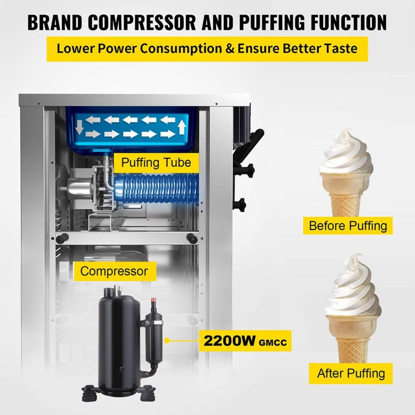 Premium 3-Flavors Commercial Soft Serve Ice Cream Machine Yogurt Maker 20-28 L/H