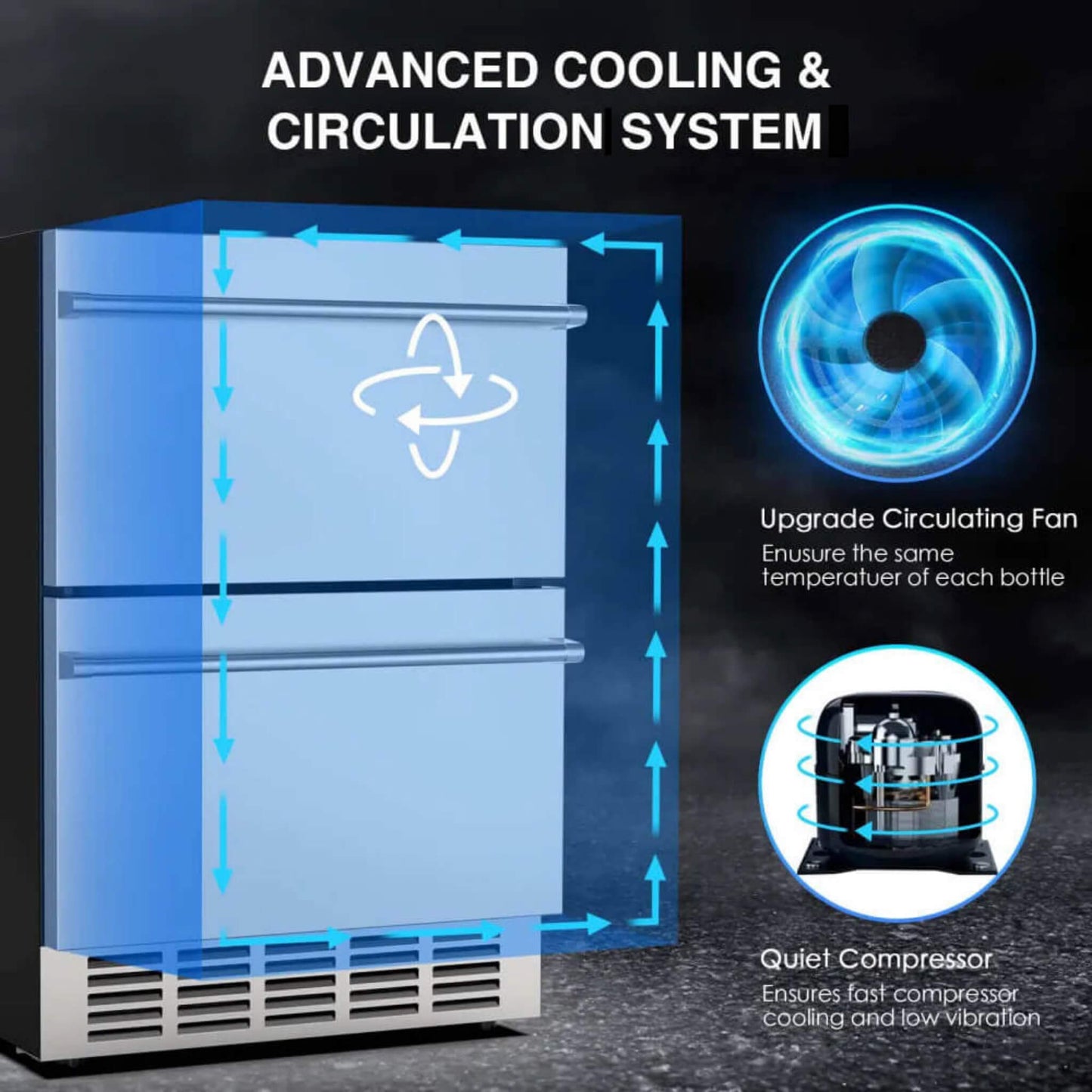 Premium 5.3 Cu.Ft Double Drawer Stainless Steel Built-In Wine Beverage Undercounter Refrigerator