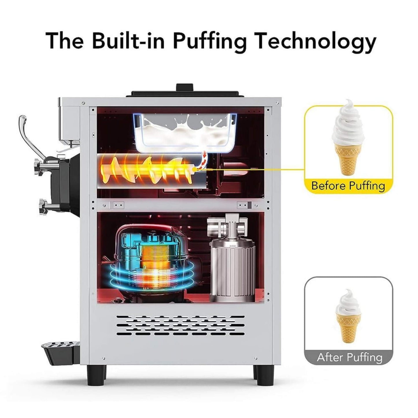 Premium Industrial Single Flavor Soft Serve Ice Cream Maker Machine 1200W