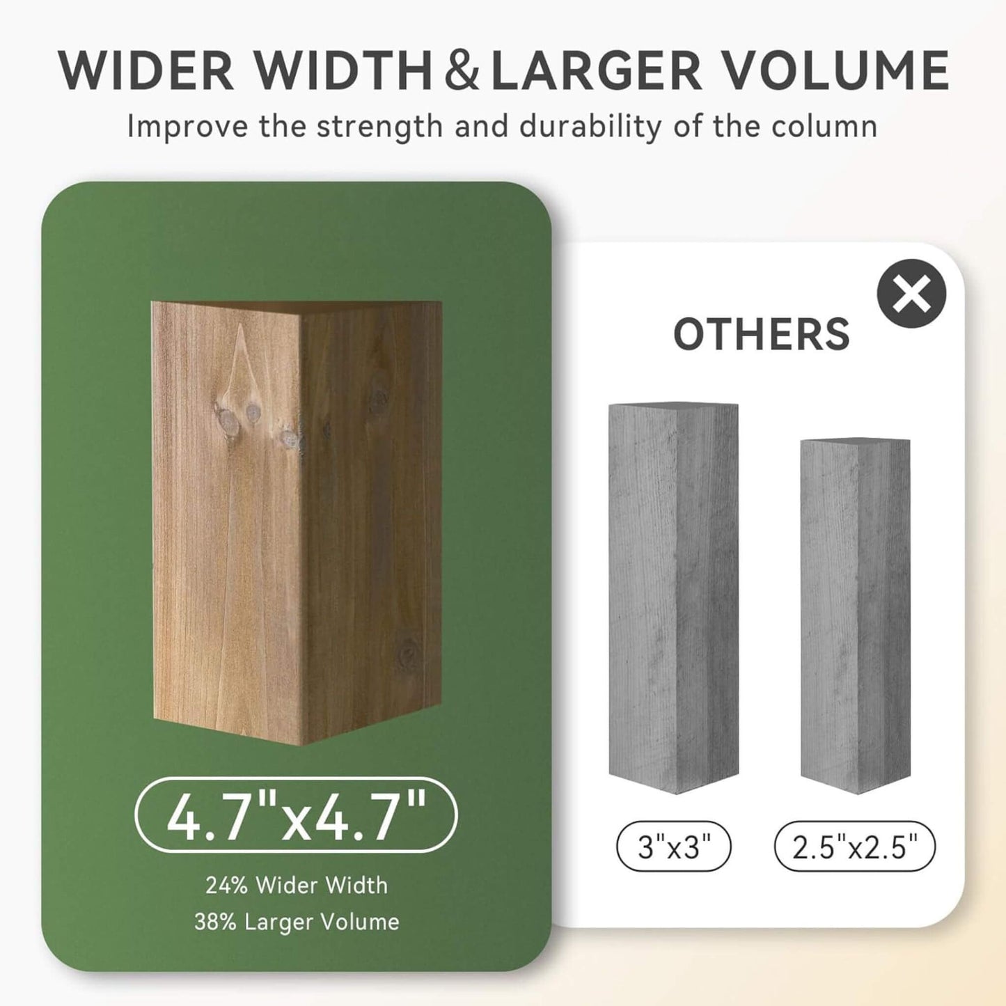 Alora Premium Outdoor Cedar Wood Galvanized Steel Hardtop Gazebo