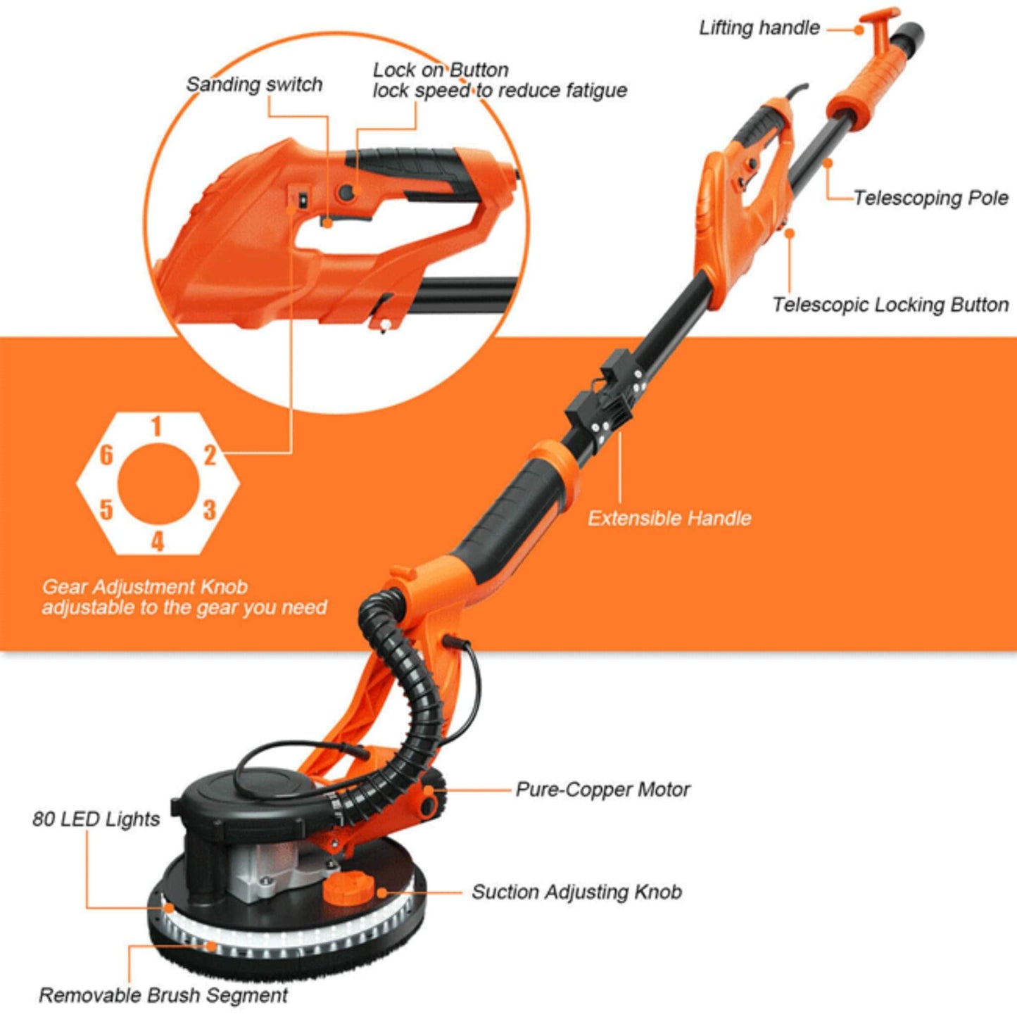 Professional Electric Drywall Ceiling Pole Sander with Vacuum, 750W