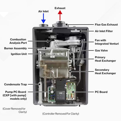RN 11.0 GPM Outdoor Commercial High-Efficiency Tankless Water Heater