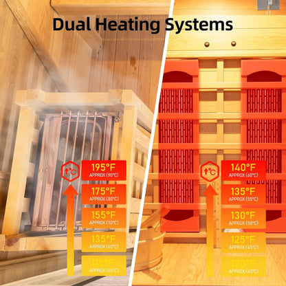 Rövia Aurora 3-Person Indoor Hybrid Sauna Room With Infrared And 4.5KW Steam Heaters