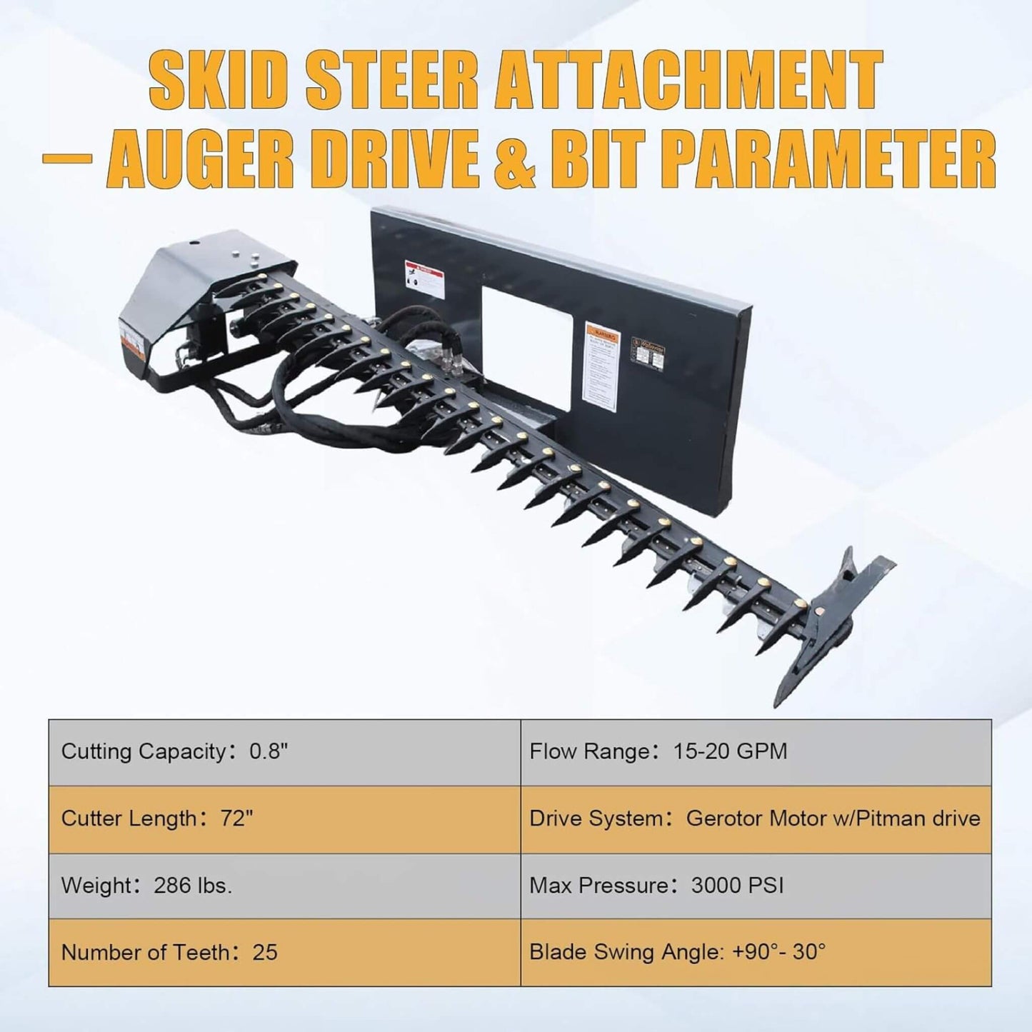 Heavy-Duty 72-Inch Sickle Bar Mower Skid Steer Loader Attachment