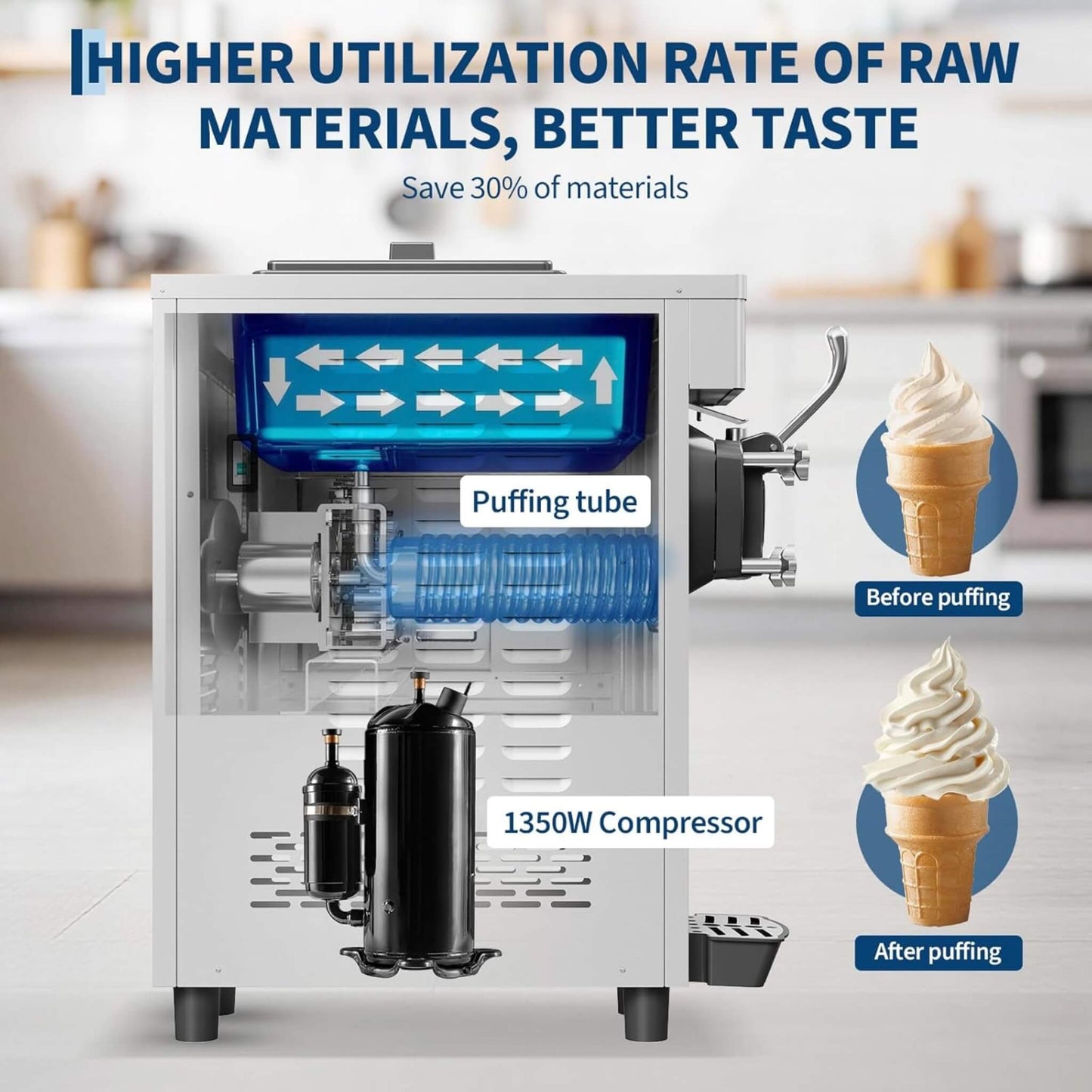 Single-Flavor 6L Commercial 1500W Countertop Soft Serve Ice Cream Machine