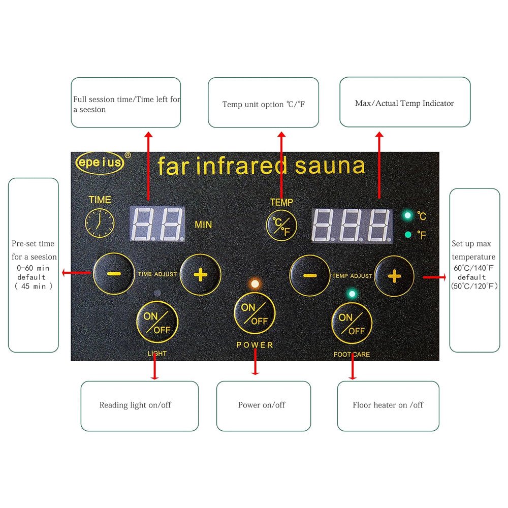 Thermora Premium 1-Person Indoor Low EMF FAR Infrared Heat Hemlock Wood Personal Home Spa Sauna 1200W