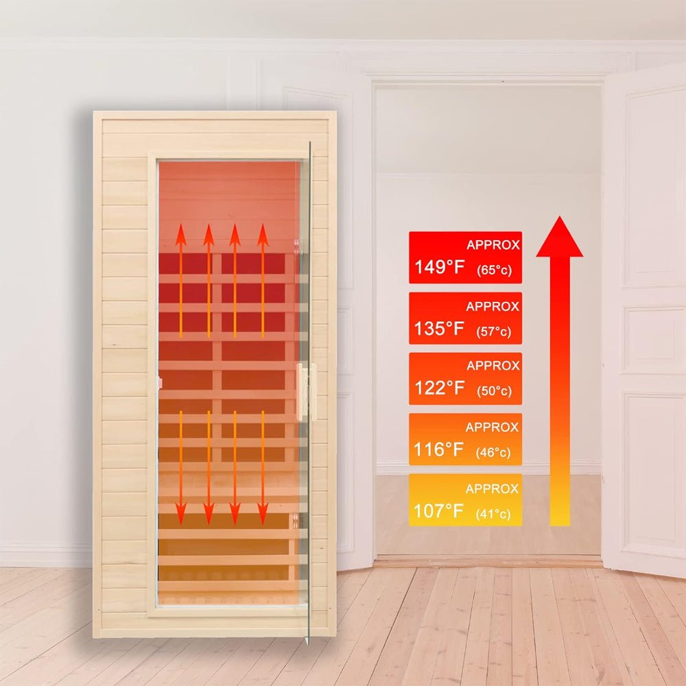 Thermora Premium 1-Person Indoor Low EMF FAR Infrared Heat Hemlock Wood Personal Home Spa Sauna 1200W