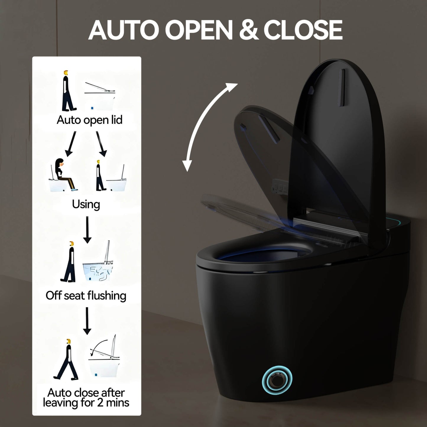 Nuvia Smart One-Piece Bidet Toilet with Auto Open/Close Seat and Dryer
