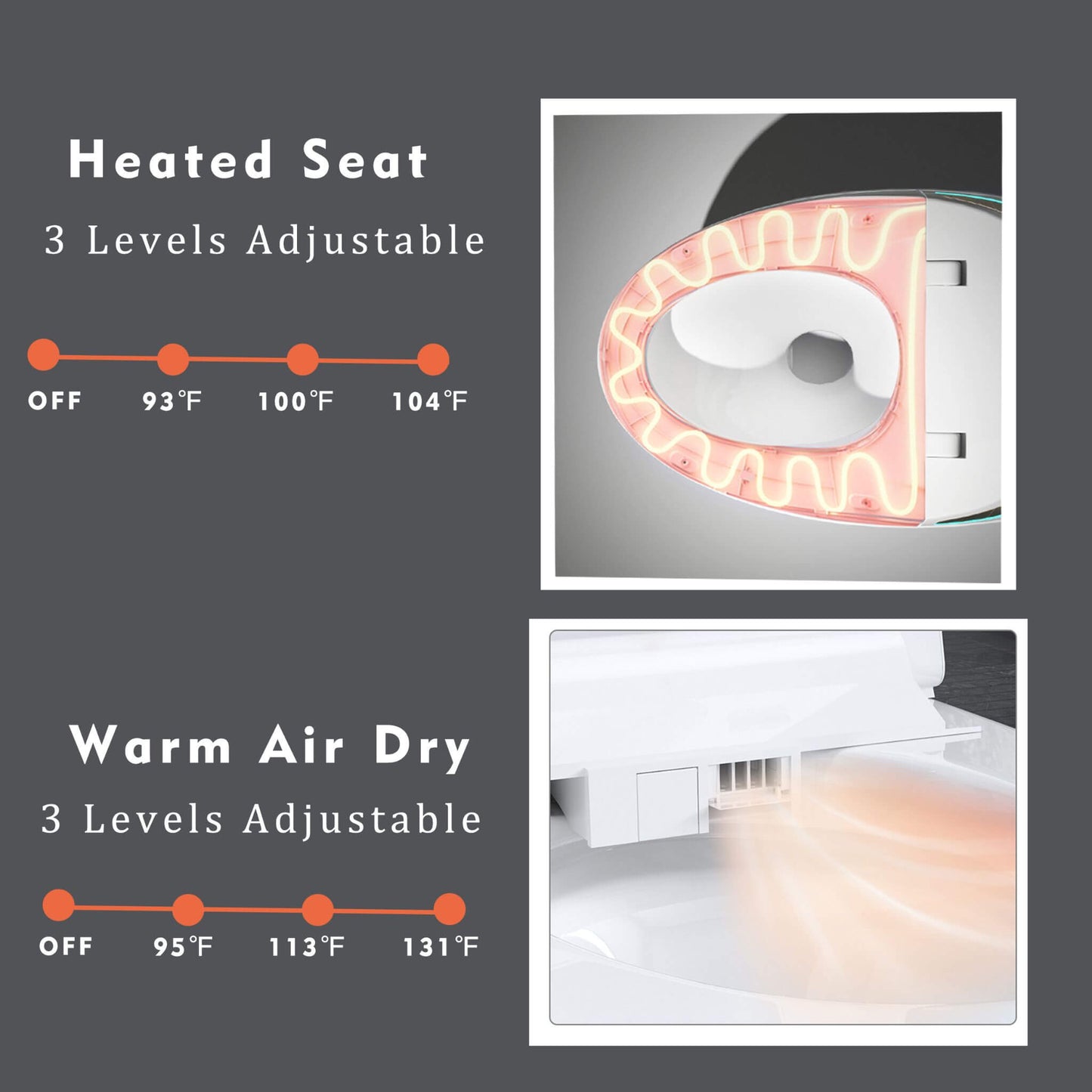 Nuvia Smart One-Piece Toilet with Bidet, Foot Sensor, LED Display, and Dryer