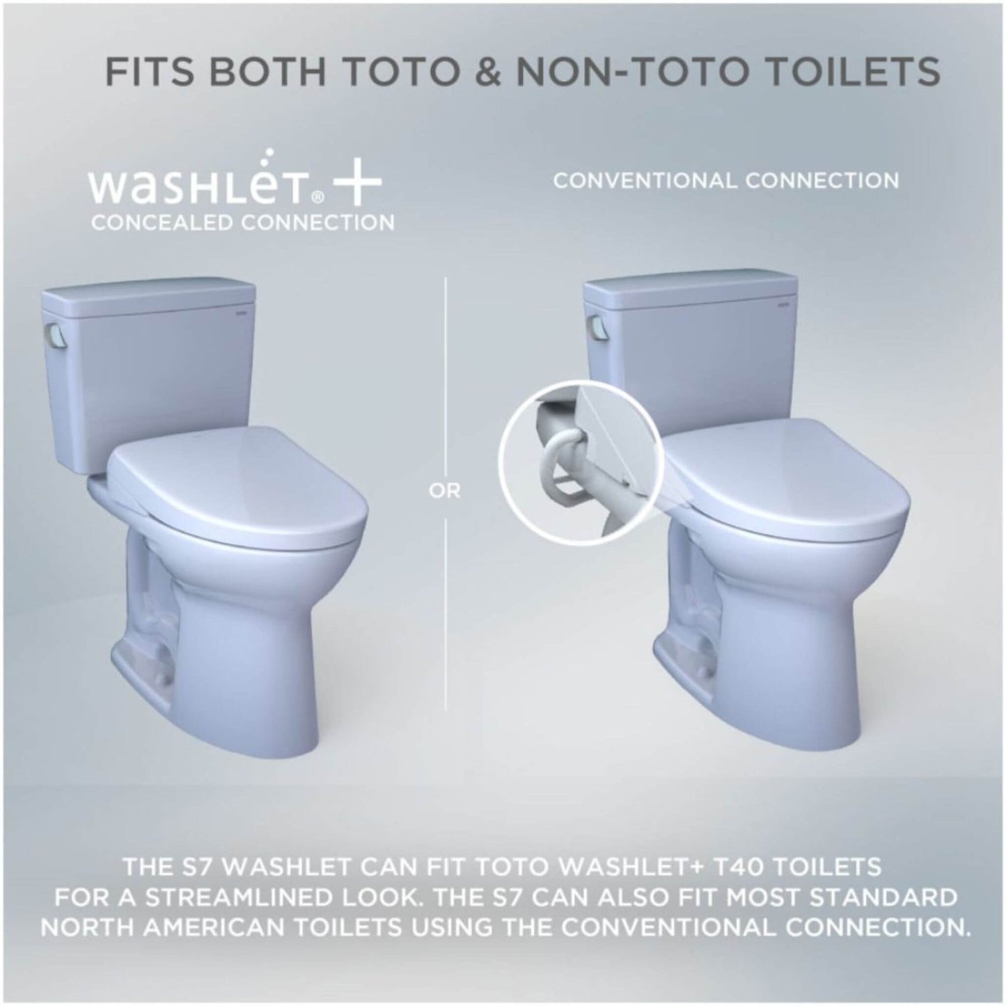 TOTO S7 Washlet Elongated Bidet Toilet Seat with EWater & Manual Classic/Contemporary Lid
