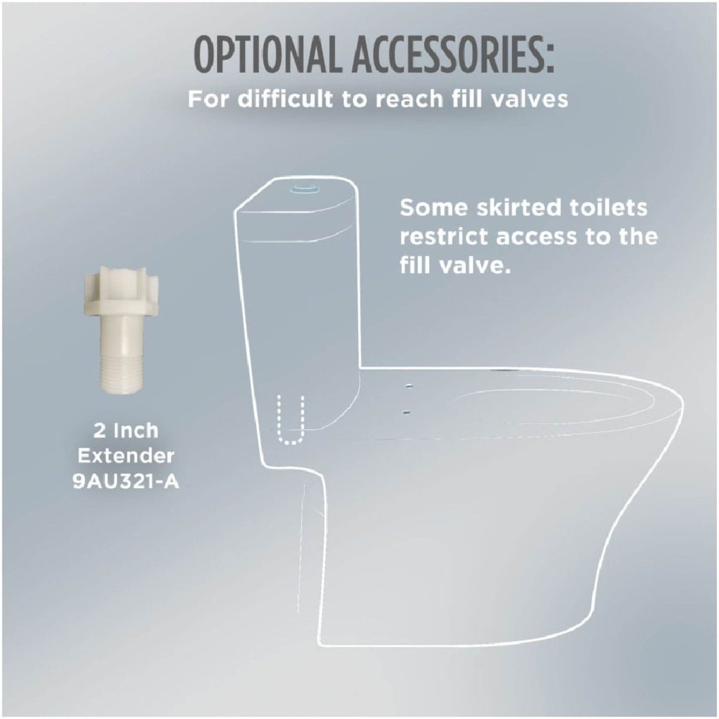 TOTO S7 Washlet Elongated Bidet Toilet Seat with EWater & Manual Classic/Contemporary Lid