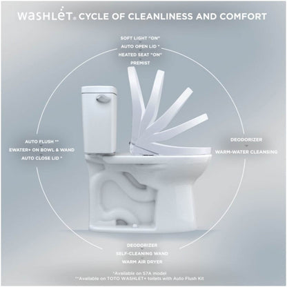 TOTO S7 Washlet Elongated Bidet Toilet Seat With EWater & Manual Classic/Contemporary Lid