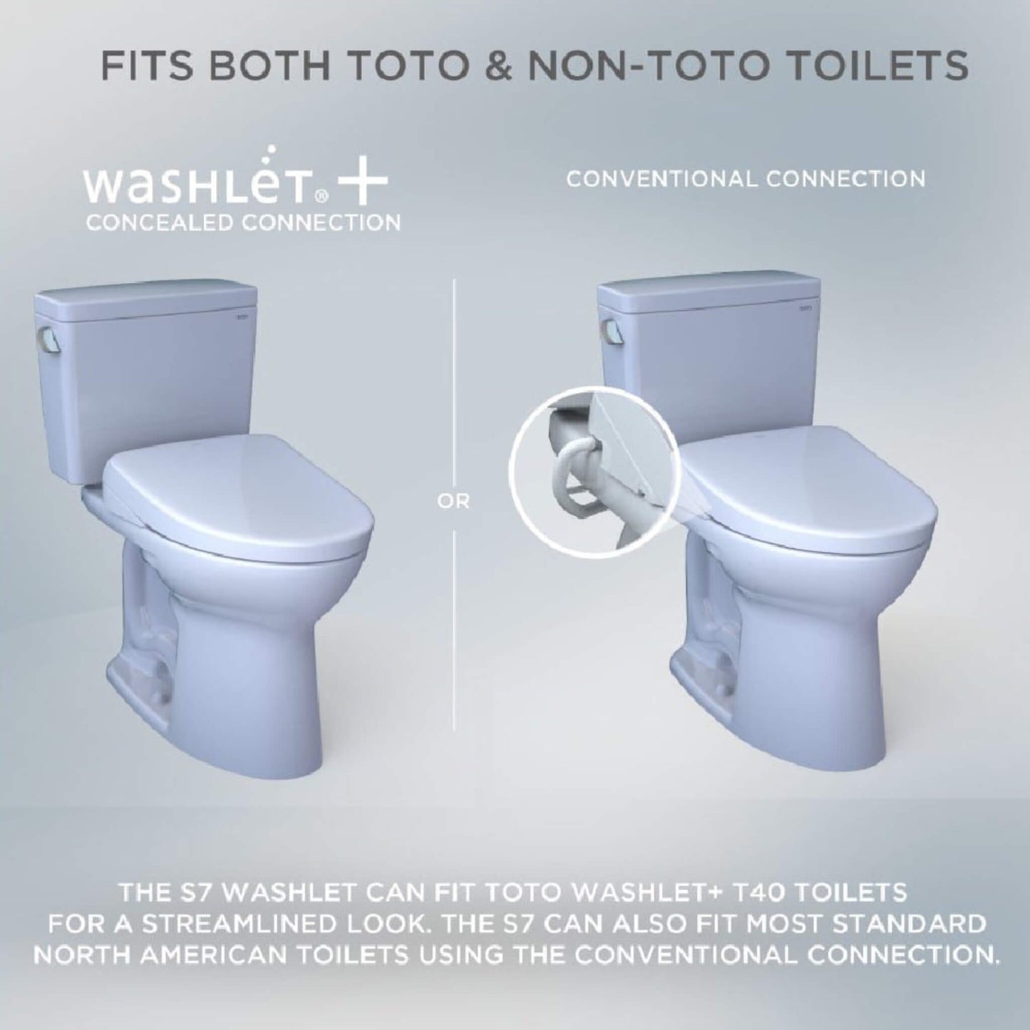 TOTO S7A Washlet Elongated Bidet Toilet Seat with EWater And Auto Open/Close Contemporary Lid