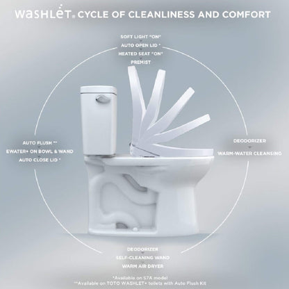 TOTO S7A Washlet Elongated Bidet Toilet Seat with EWater And Auto Open/Close Contemporary Lid