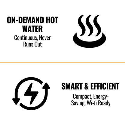 RN 7.1 GPM Condensing Smart Sense Tankless Water Heater