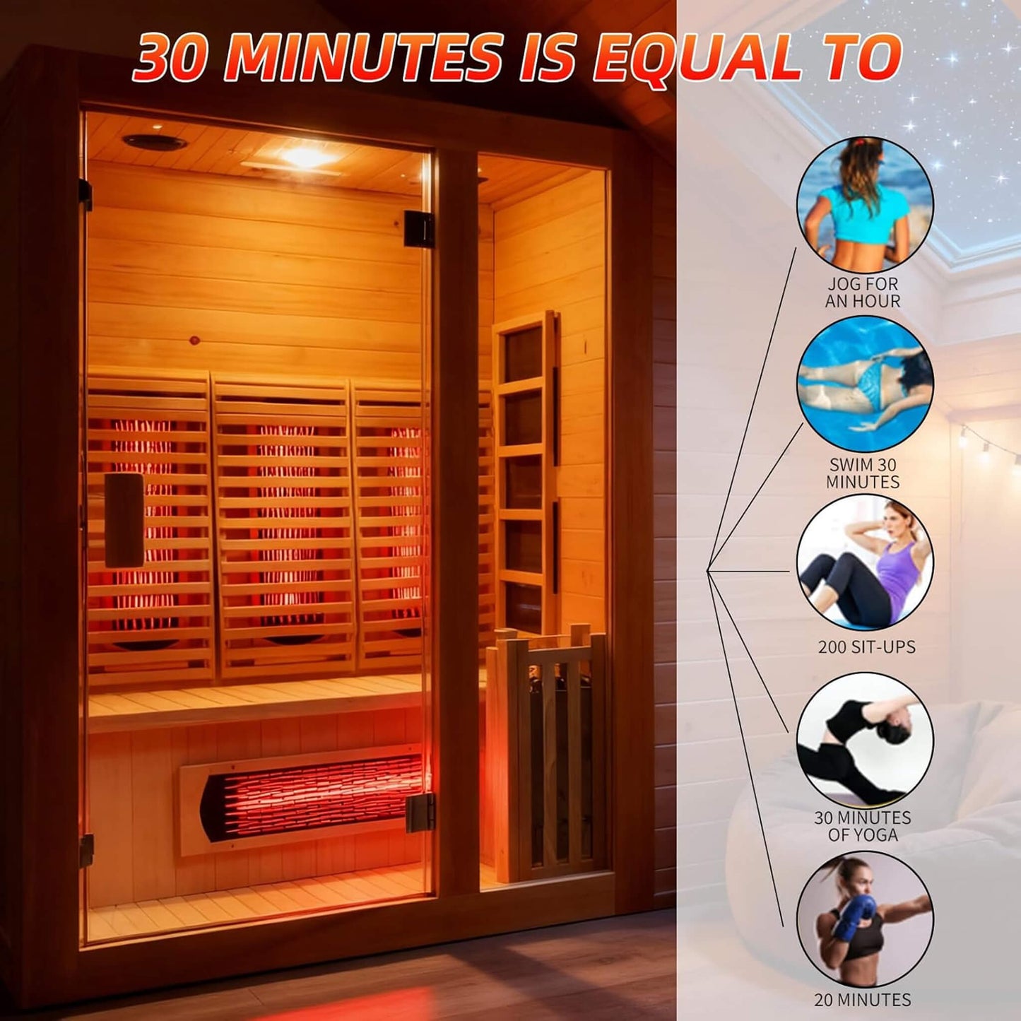 Rövia Luma 2-Person Indoor Hybrid Sauna Room With Infrared And 3.5KW Steam Heaters