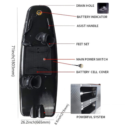 TTR High-Speed Electric Motorized ABS Water Jet Surfboard
