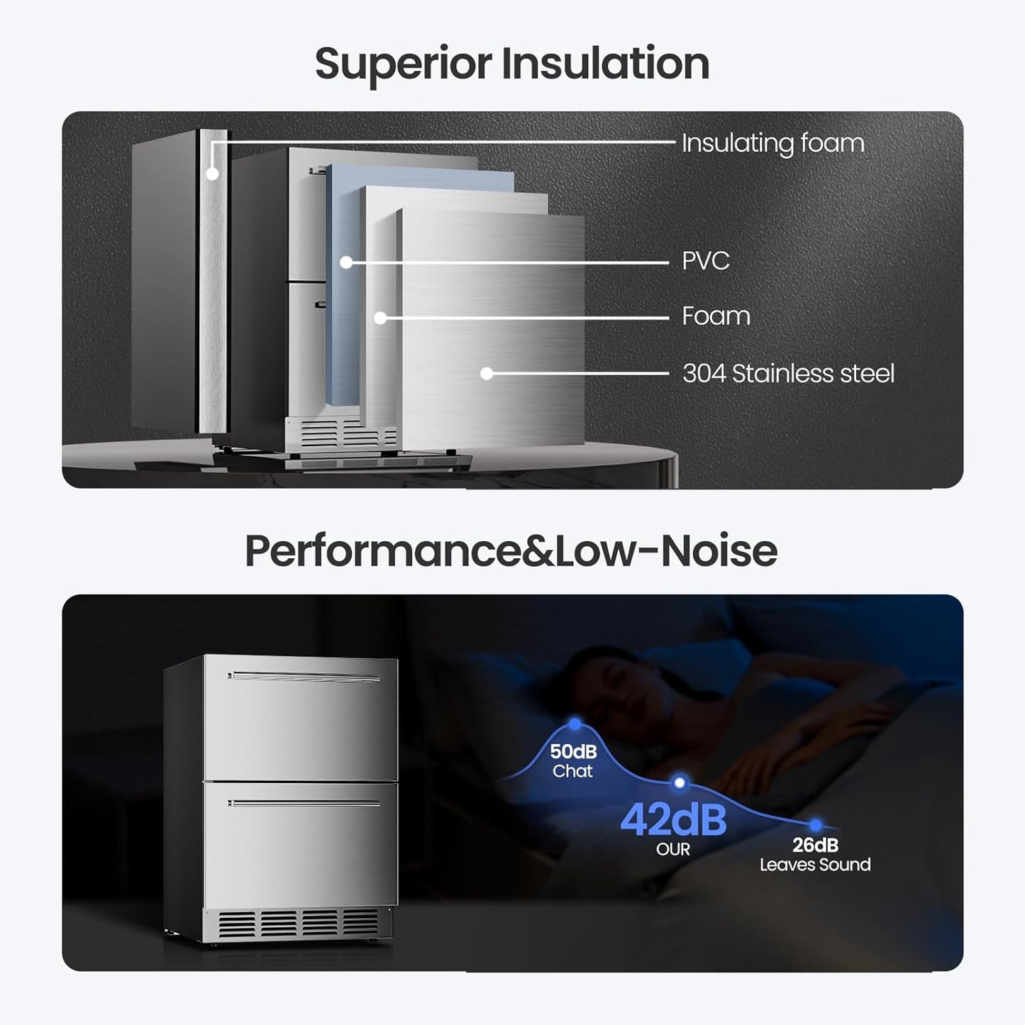 Under Counter Refrigerator, 24 Inch Double Drawer Beverage Fridge F58145