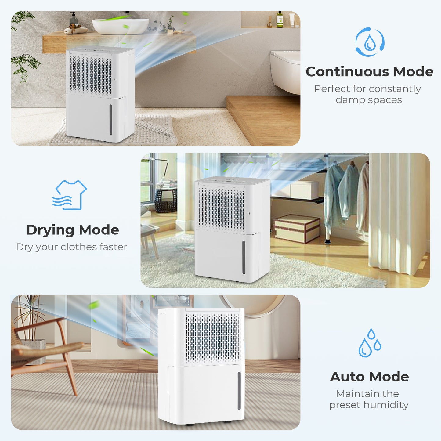 2000 Sq. Ft 32 White Pint Dehumidifier with Continuous/Drying/Auto Mode